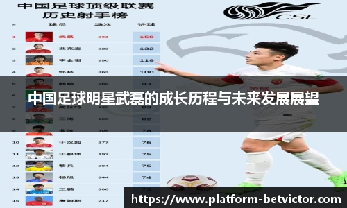 中国足球明星武磊的成长历程与未来发展展望