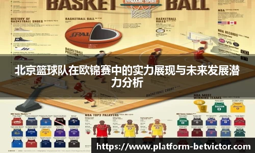 北京篮球队在欧锦赛中的实力展现与未来发展潜力分析